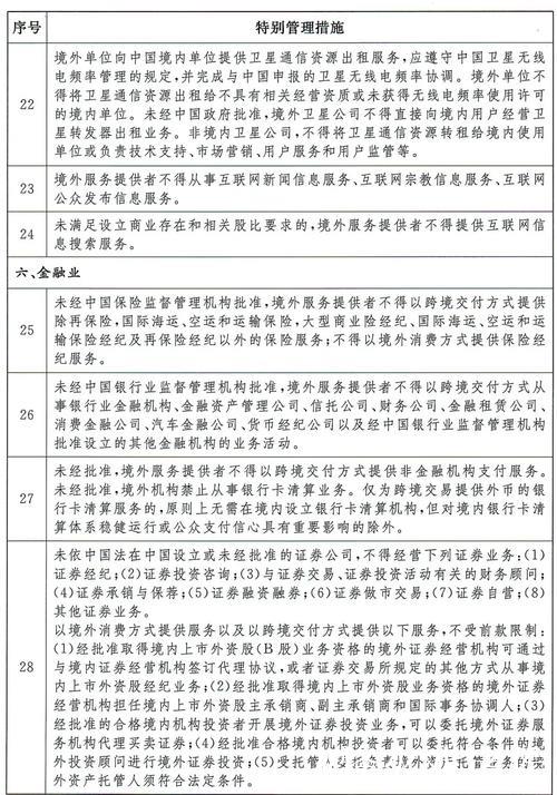 促进服务出口 压减负面清单 我国服务贸易跑出自主开放“加速度” 促进服务出口 压减负面清单 我国服务贸易跑出自主开放“加速度”