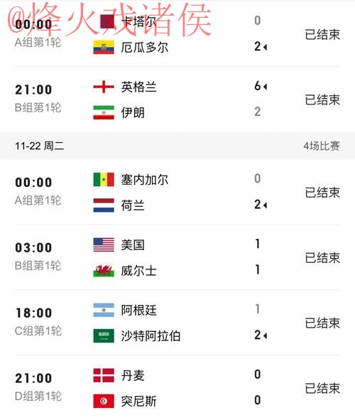 世界杯比分在线实时最佳平台 世界杯比分在线实时最佳平台