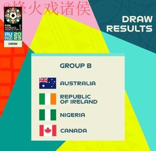 2023世界杯预测排行榜全站解析